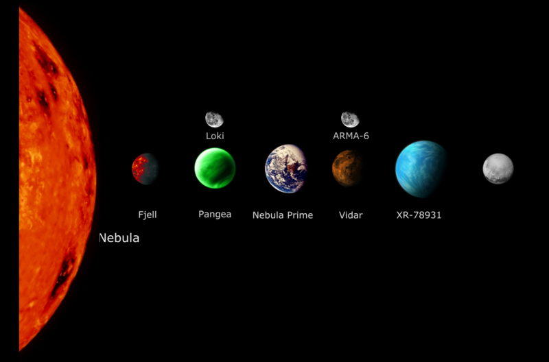 Datei:Nebula System.png